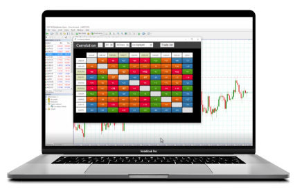 desk-Correlation-Matrix