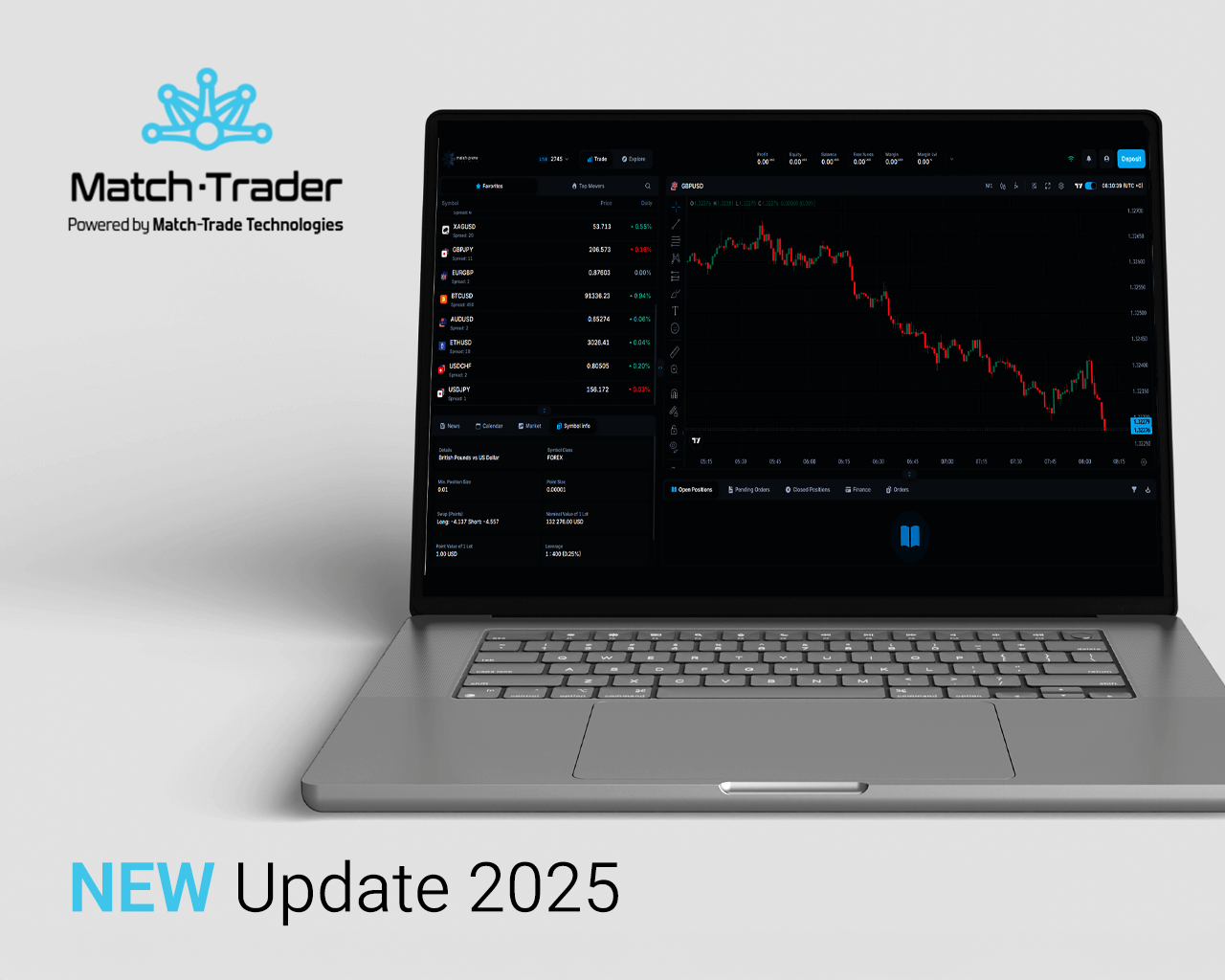 matchtrader-update-light